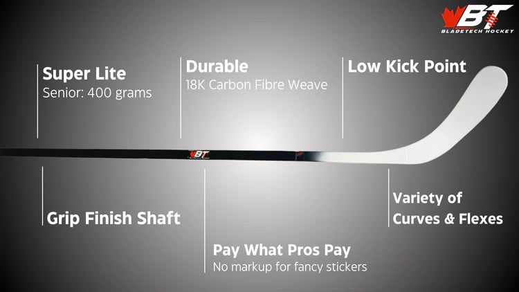 Bladetech Hockey Stick - Senior -Stylez