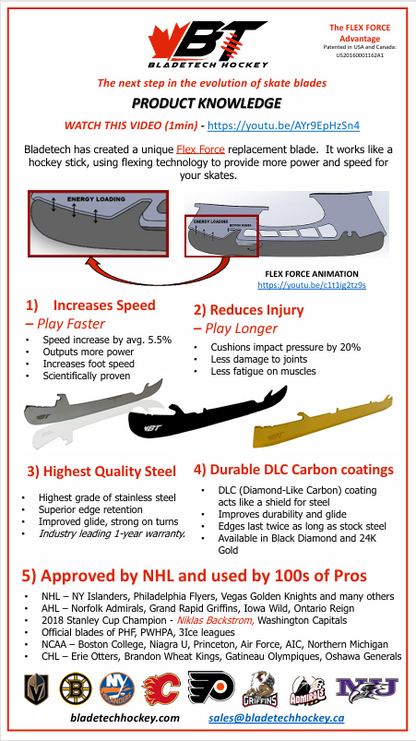 Bladetech Mirror Stainless Steel Skate Blades